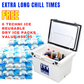 Techniice Classic Ice box 60L White *FREE 6 REUSABLE DRY ICE PACKS VALUES $59.95 * FRESH STOCK JUST ARRIVED