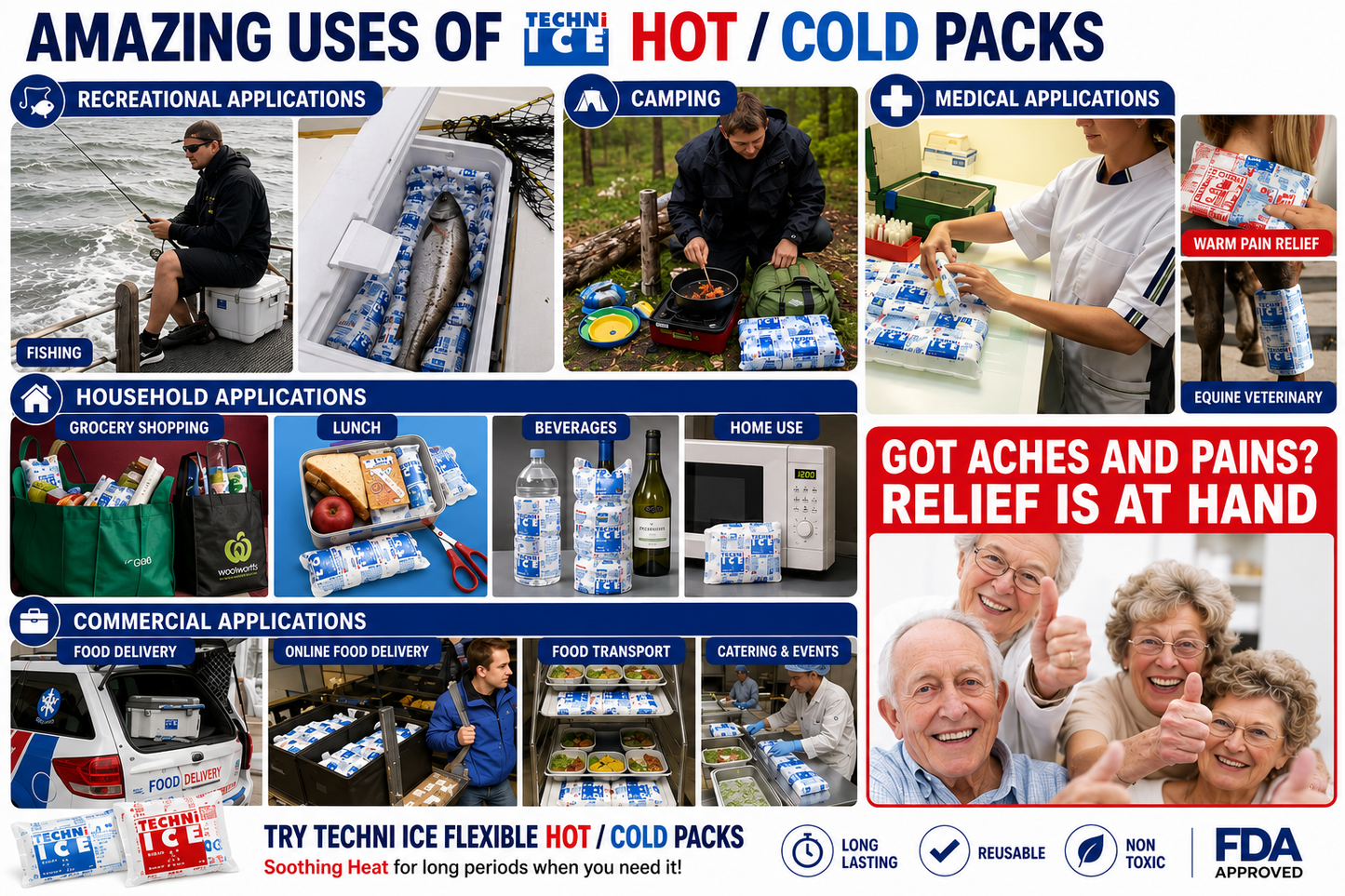 250 (1 Carton) Techni Ice Heavy Duty Reusable Dry Ice packs *40% OFF SALE ON NOW
