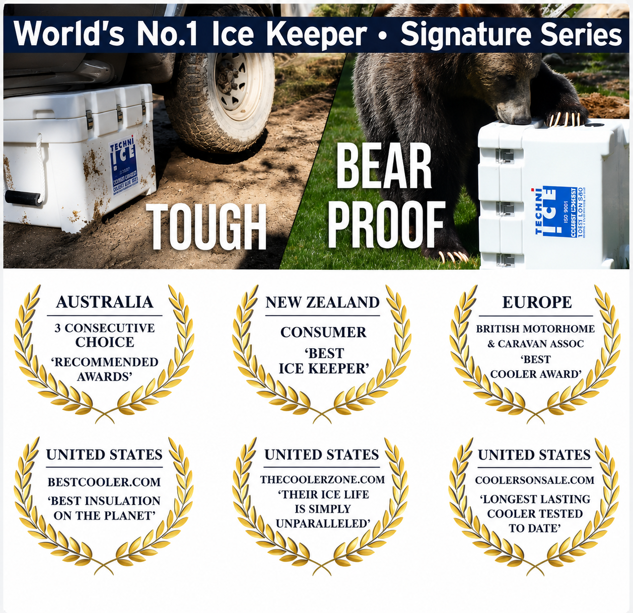 Techni Ice Signature Series Icebox 35L with Heavy Duty Wire Basket*PRE-ORDER NOW FOR SEPTEMBER DISPATCH
